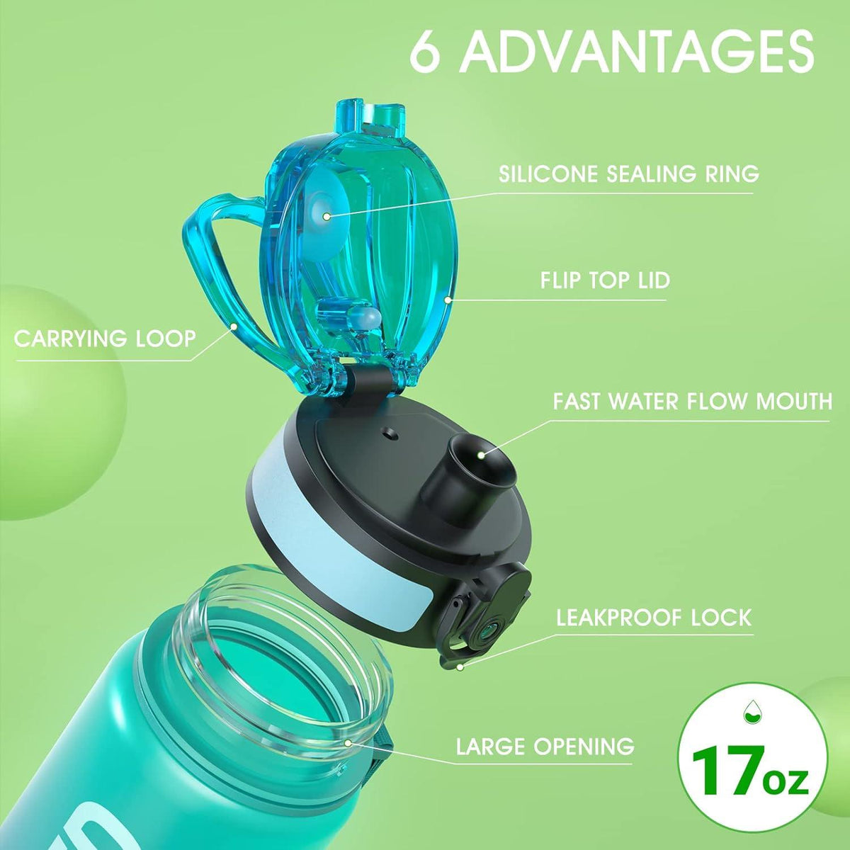 Sport Trinkflasche BPA-frei Tritan 1L Auslaufsicher Gym Yoga