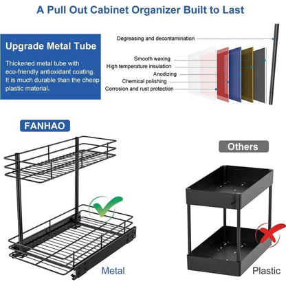 FANHAO 2 Ebenen Unter Spüle Regal Metall Organizer Küche Bad