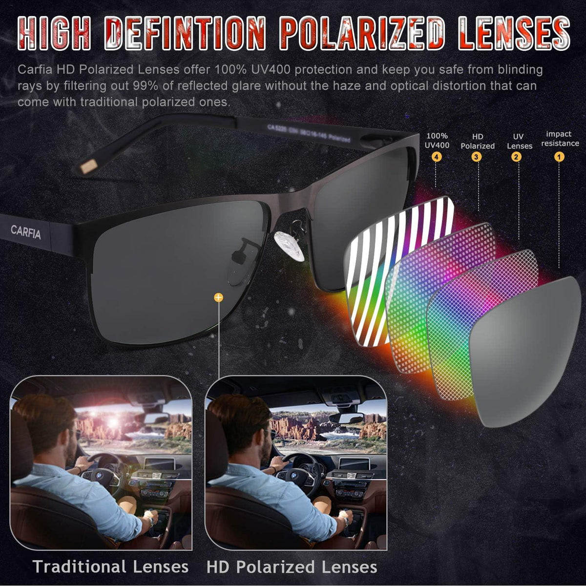 Polarisierte UV400 Metall-Sonnenbrille Sportbrille Herren Kategorie 3