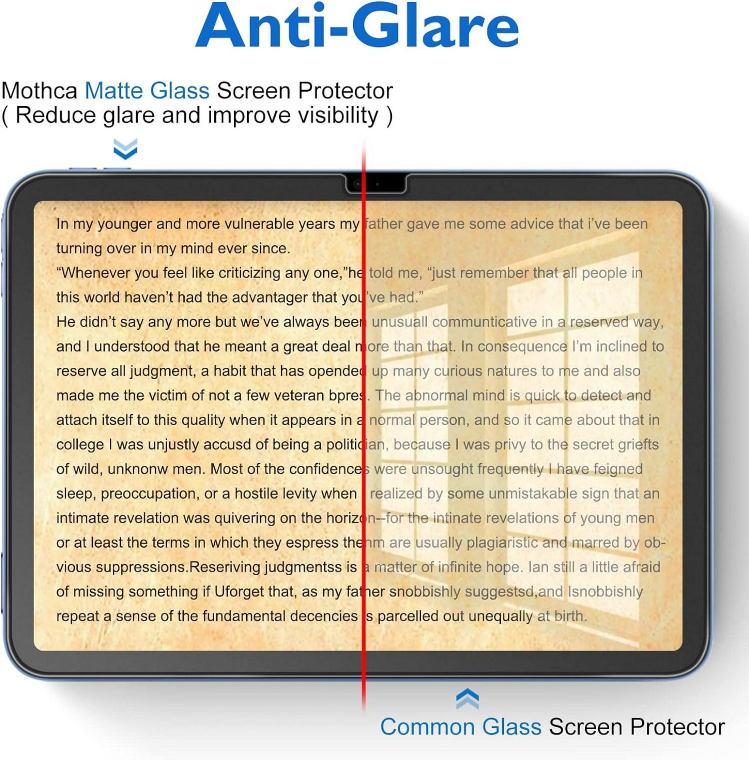 Mothca Matt Panzer Schutz Glas für iPad 10th Generation Mattfolie 10,9 Zoll 2022