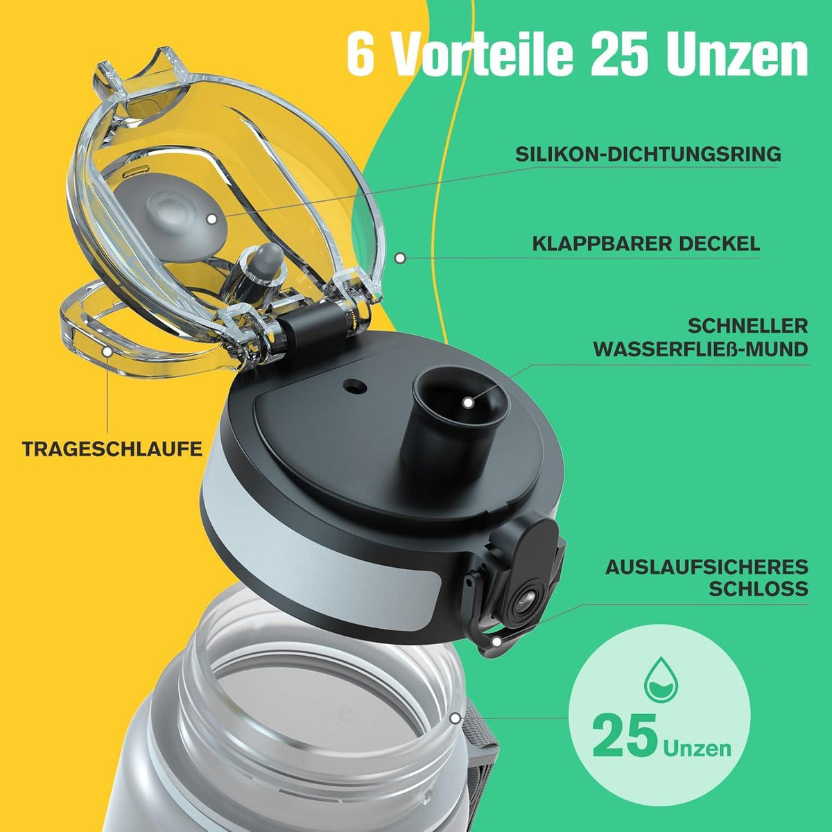 Sahara Sailor Sport Trinkflasche BPA-frei Tritan 1L Auslaufsicher Gym Yoga
