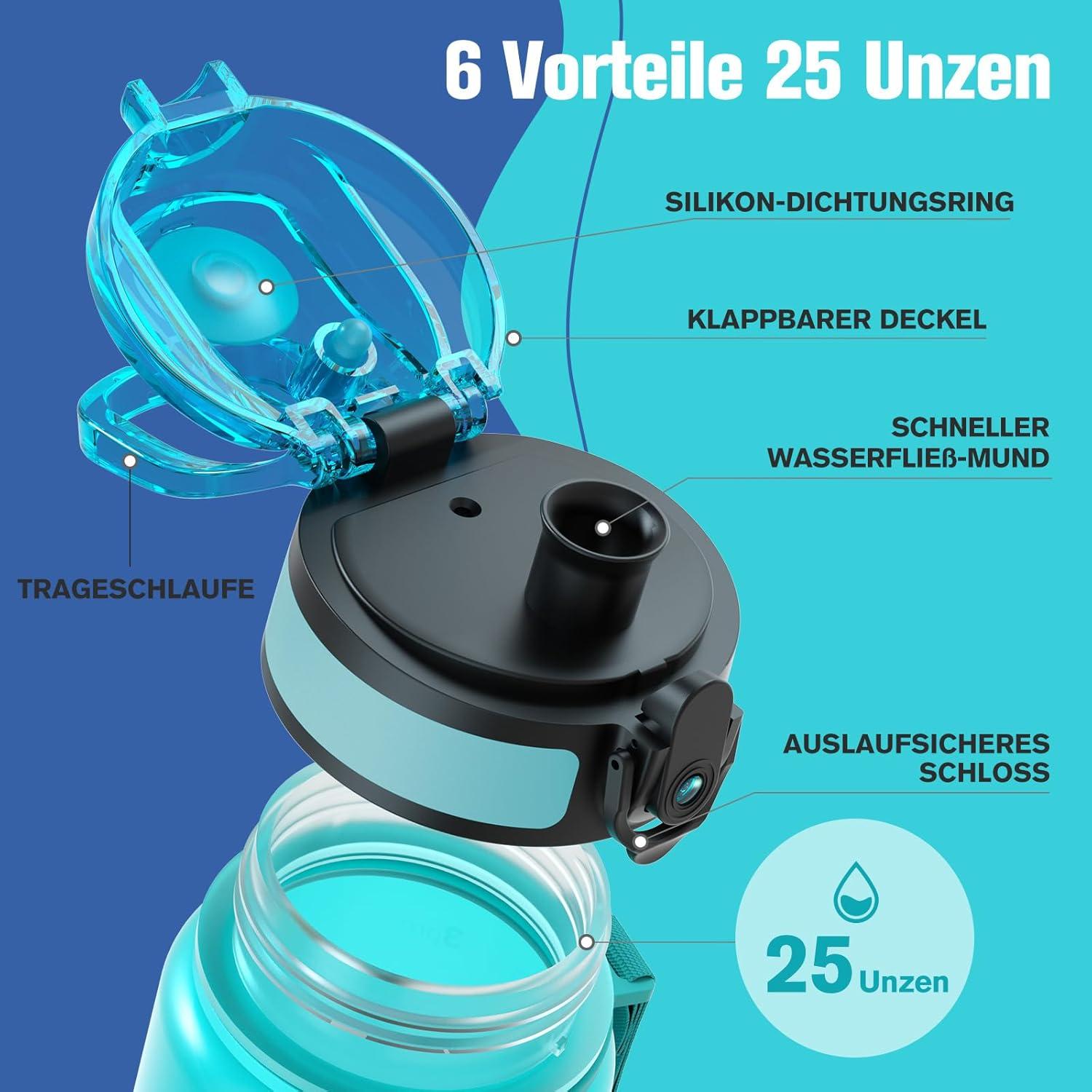 Sahara Sailor Trinkflasche BPA-frei Tritan 750ML Sportflasche Blaue Wellen