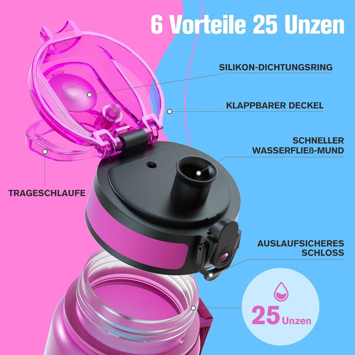 Sahara Sailor Trinkflasche Sport 750ml BPA-frei Tritan Auslaufsicher Yogafalsche