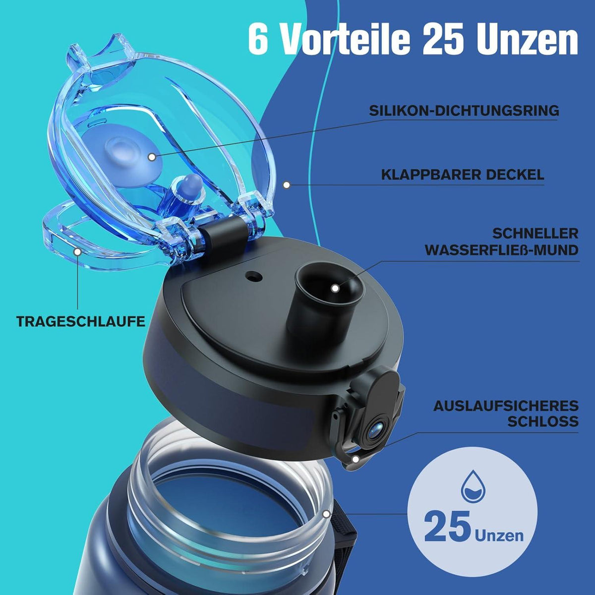 Sahara Sailor Sport Trinkflasche BPA-frei Tritan Auslaufsicher 750ML Gym Yoga Camping