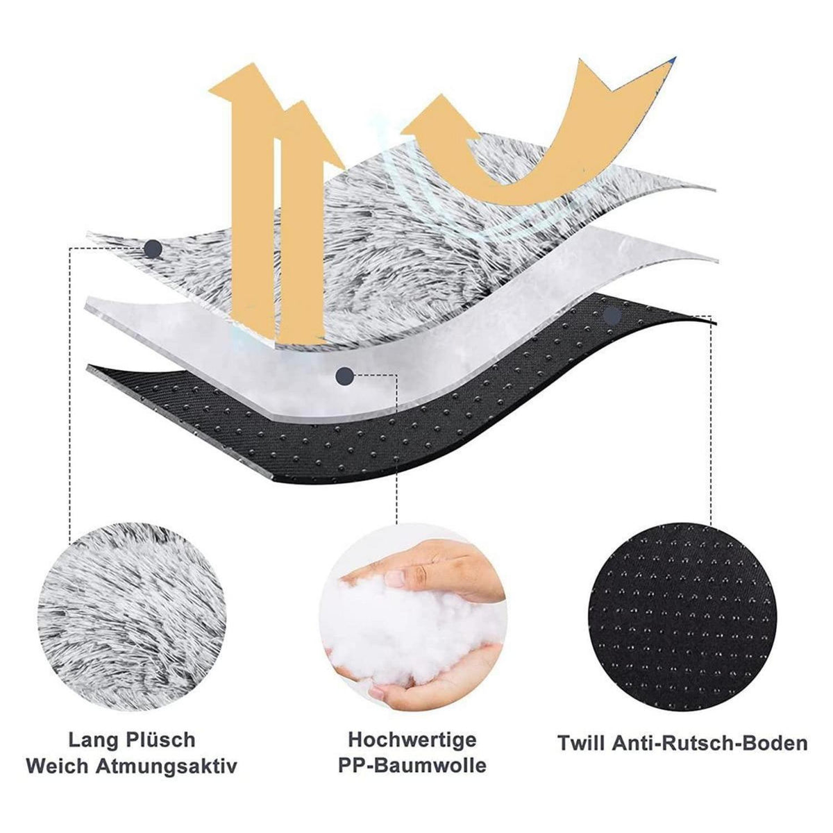 Flauschiges Hundebett 122x83cm – Weiches Kissen für Hunde & Katzen