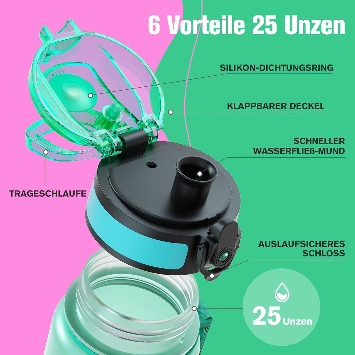 Sahara Sailor Trinkflasche BPA-frei Tritan 1L Auslaufsicher Sport Wasserflasche