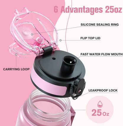 Sahara Sailor Sport Trinkflasche BPA-frei Tritan 750ML Auslaufsicher Pink Topas