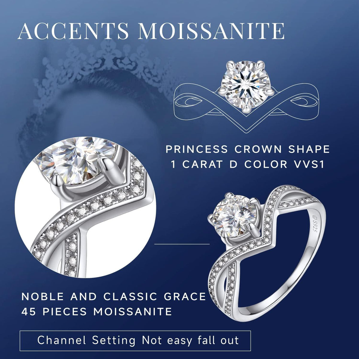 Verlobungsring Damen 1 Karat Silber 925 Moissanit Kronenform.localized zu: Moissanite Verlobungsring Damen Silber 925 1 Karat Kronenform