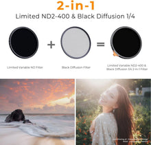 K&F Concept 67mm Black-Mist 1/4 ND2-ND400 2in1 Filter