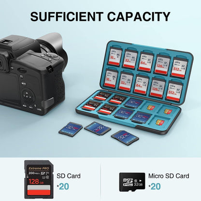 Speicherkarten Etui für SD und Micro SD Karten mit 20