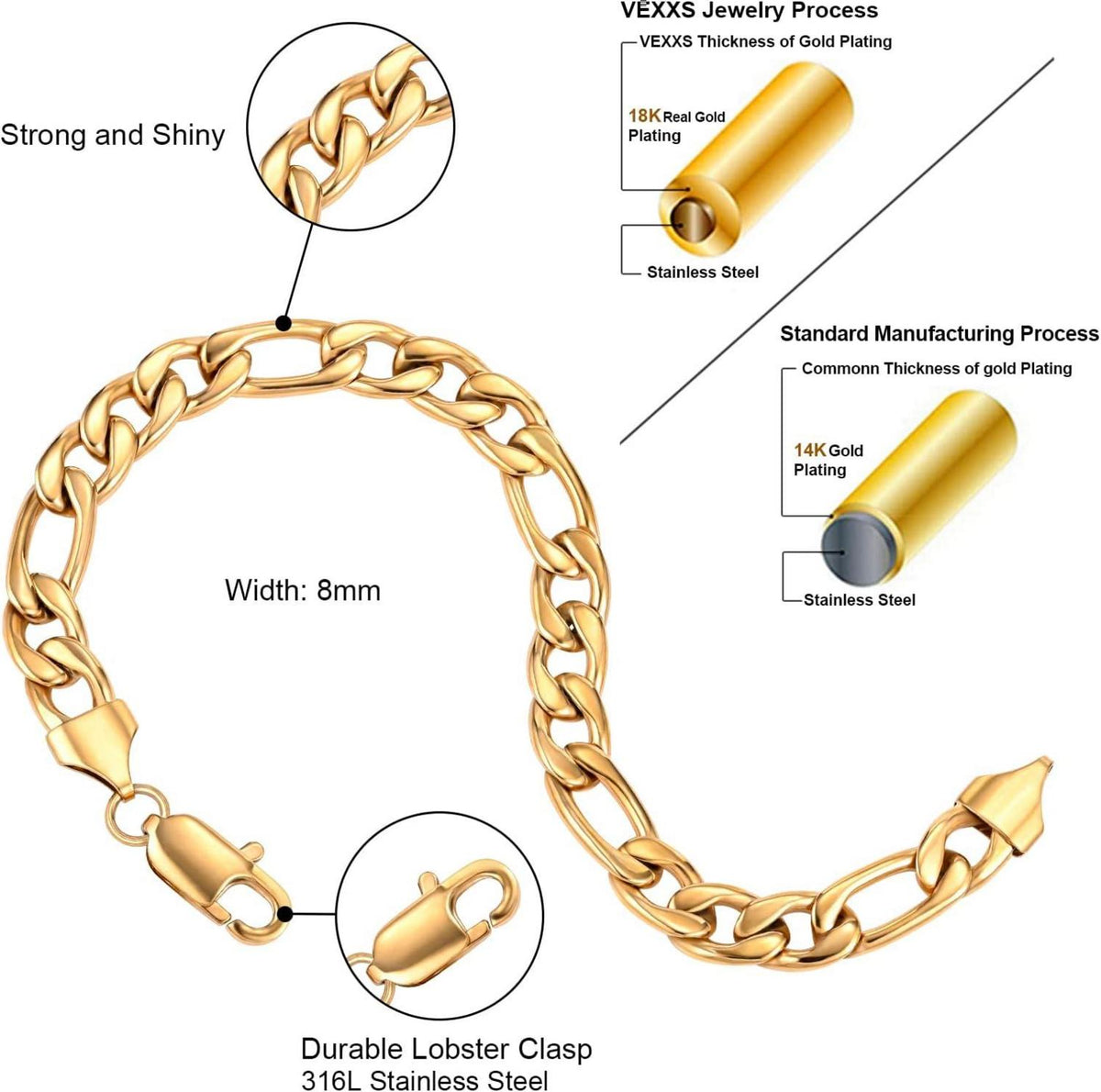 Herren Armband Figaro Kette 18K Gold beschichtet Cuban