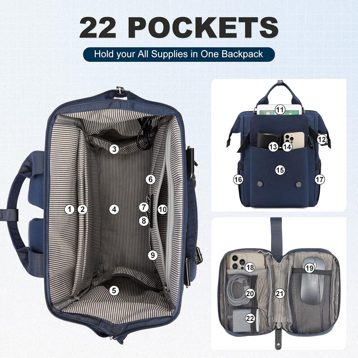 LOVEVOOK Rucksack Damen Laptop Schulrucksack 15,6 Zoll Wasserdicht Blau