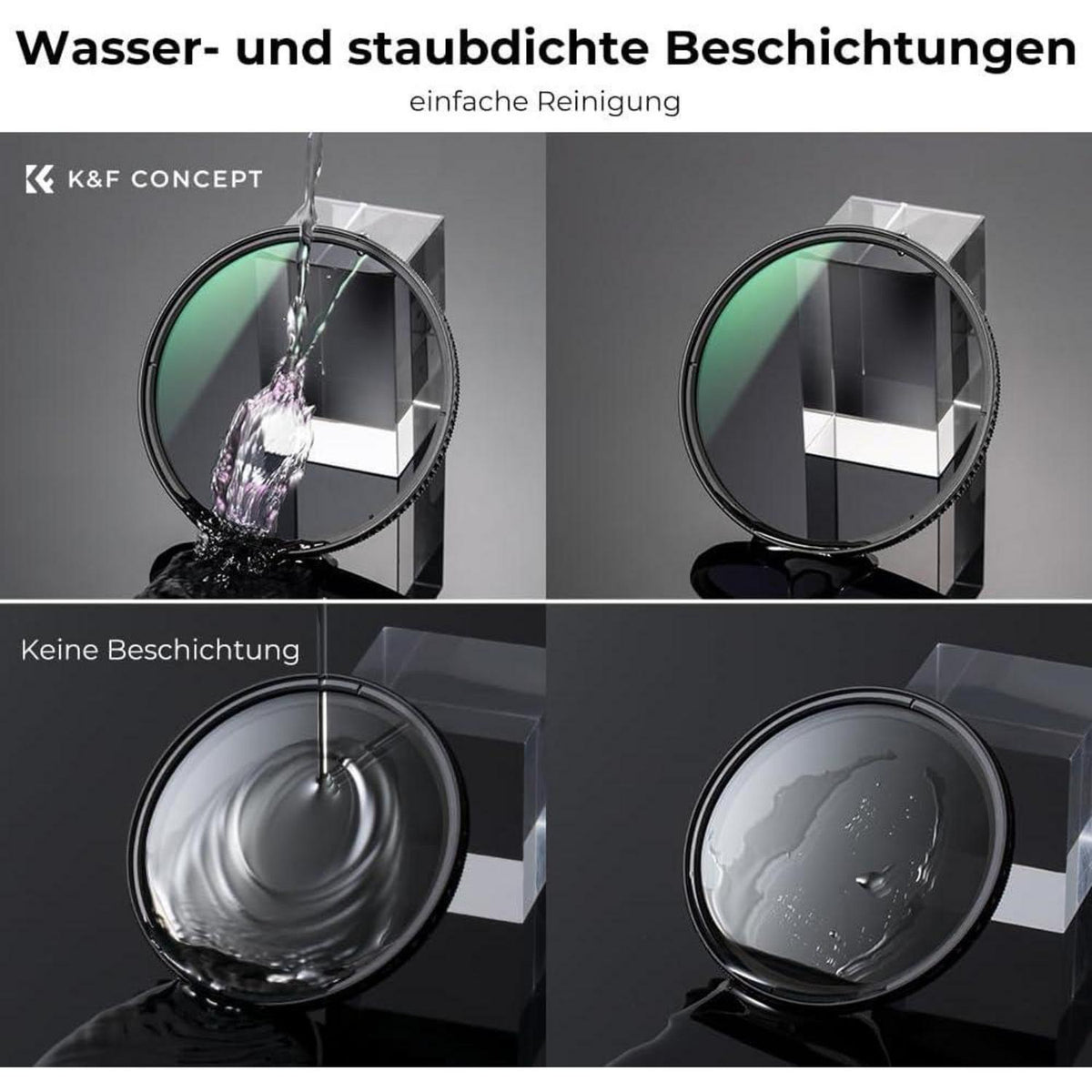 Polfilter 127mm CPL mit 28x MRC & Nano-Beschichtung