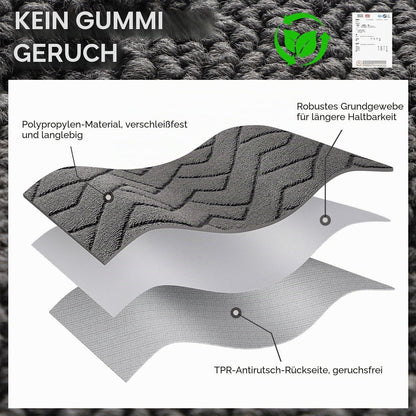 Fußmatte Innen 80x100cm – Rutschfest & Saugfähig, Grau