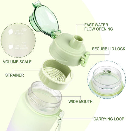 Sport Trinkflasche 1L BPA freie Tritan Auslaufsicher Grünes