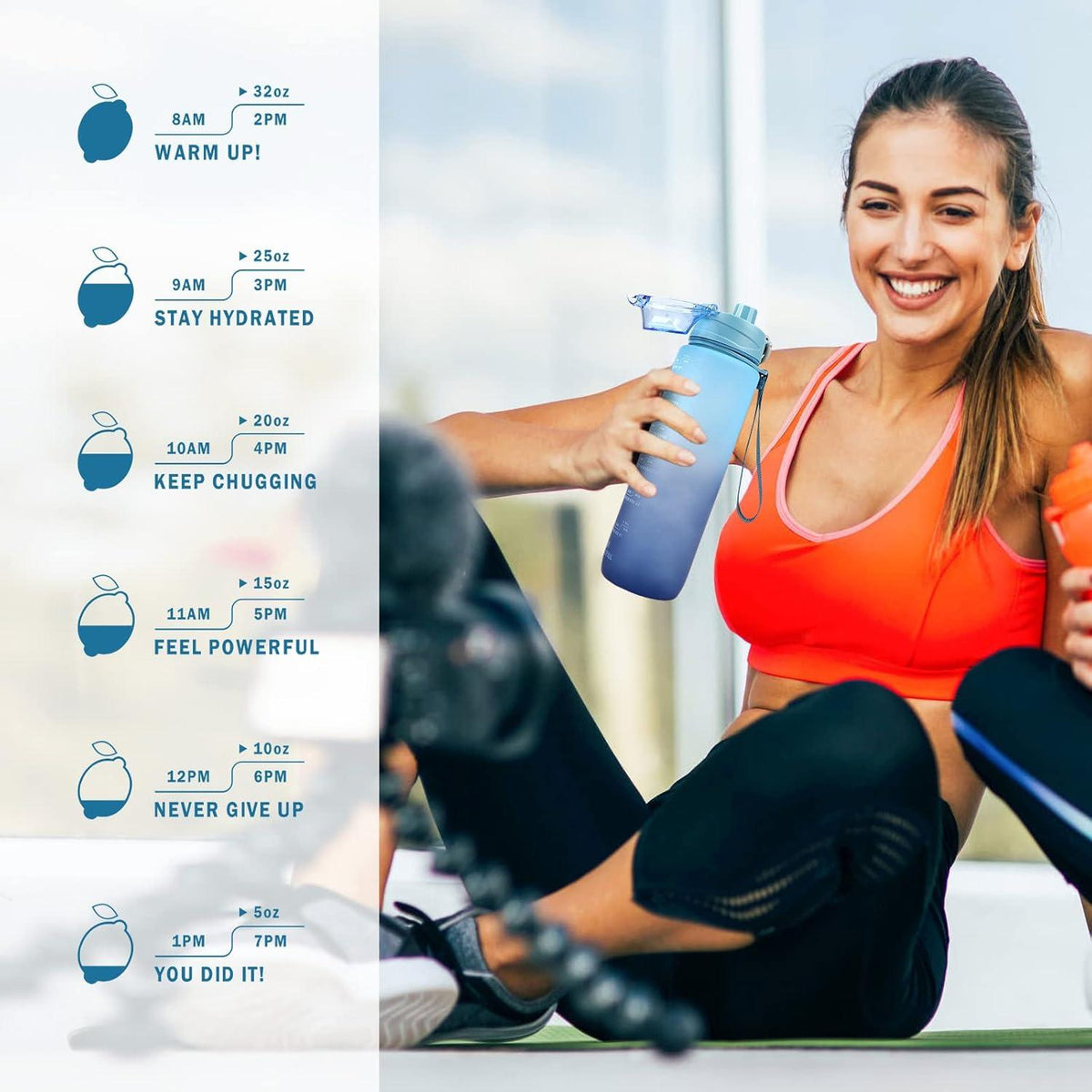 Sport Trinkflasche 1L BPA-freie Wasserflasche Verschlussdeckel Blau