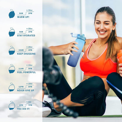 Sport Trinkflasche 1L BPA-freie Wasserflasche Verschlussdeckel Blau