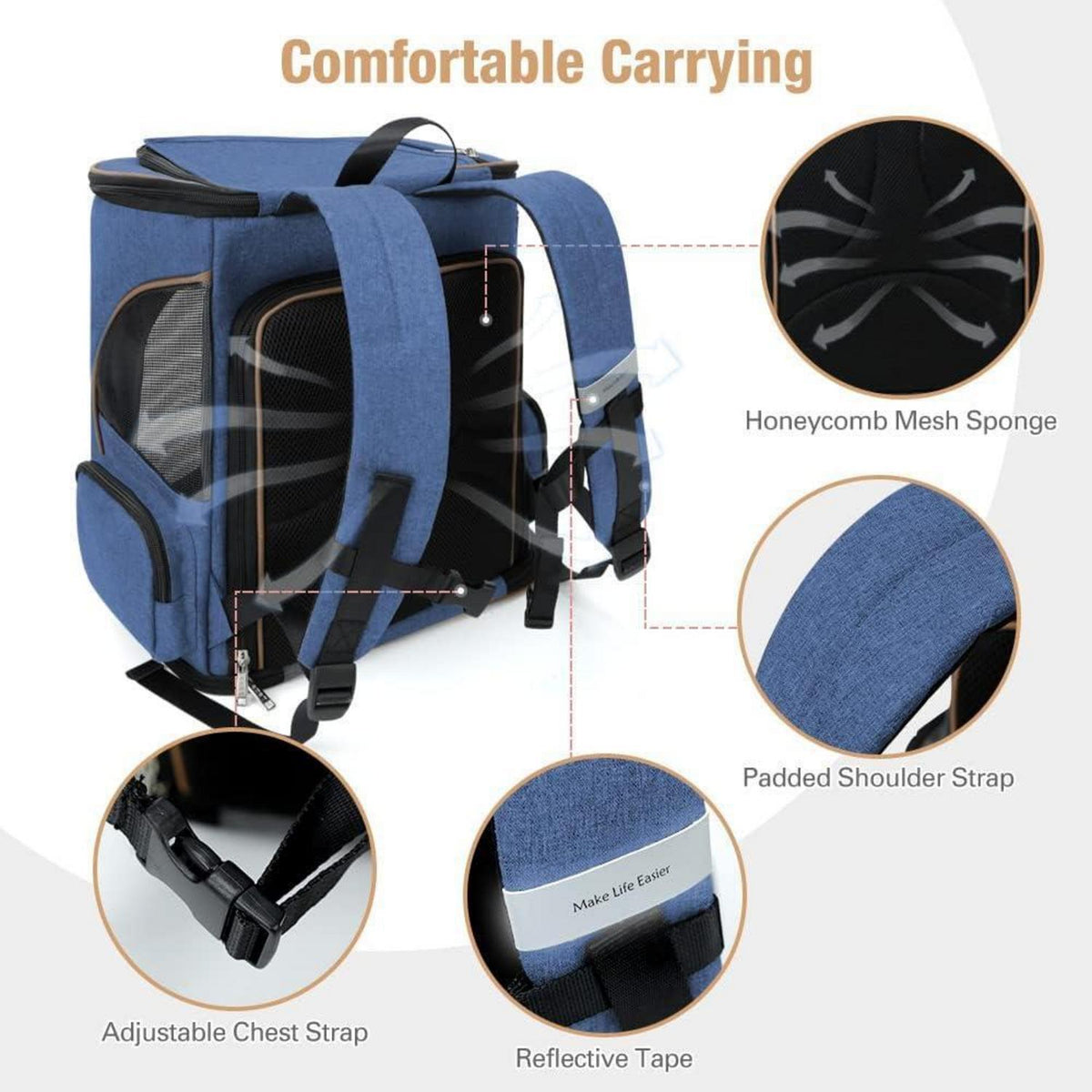 Erweiterbarer Haustier Rucksack für Katzen & Hunde bis 10kg, Blau XL