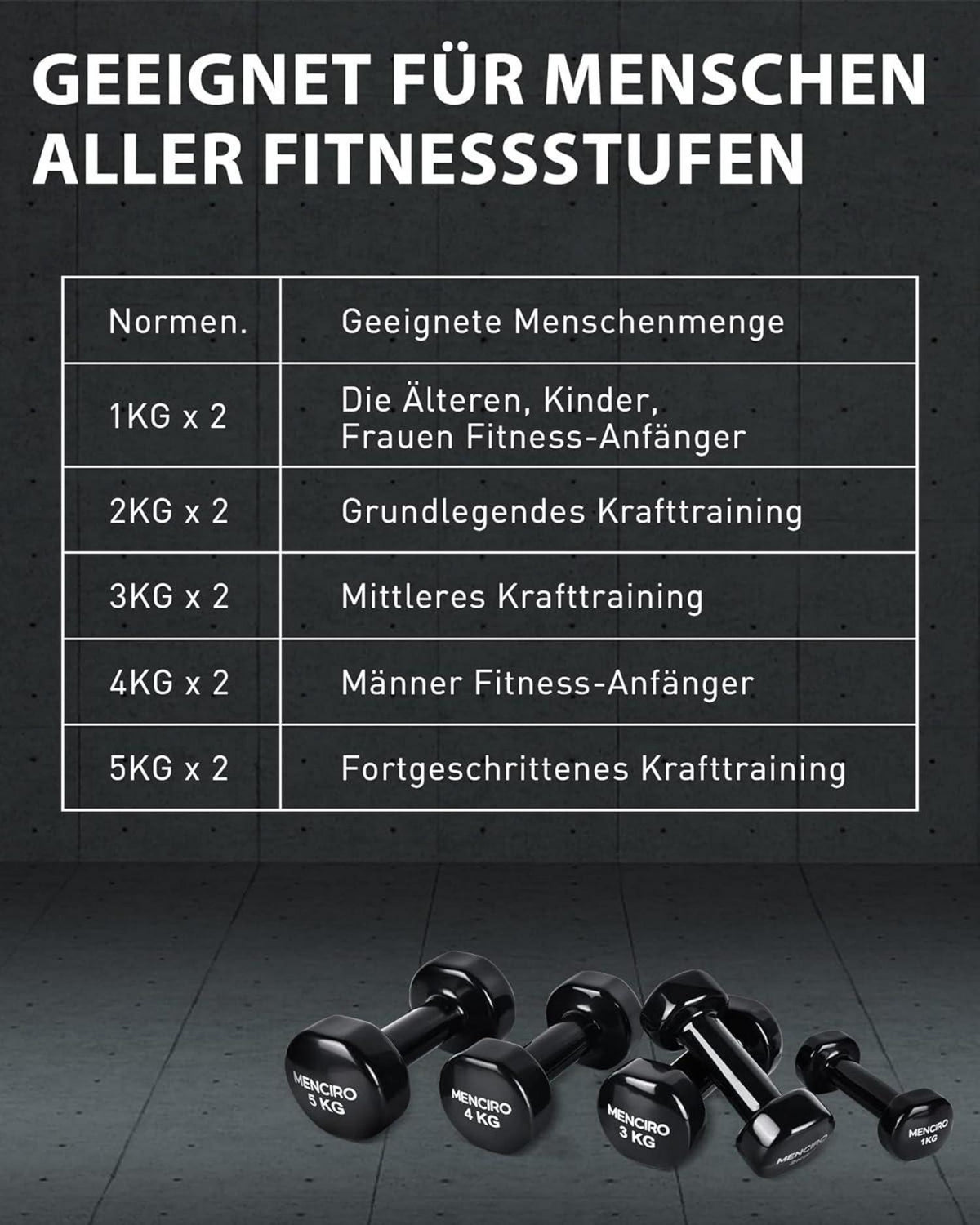 Kurzhantel Set 1-5KG für Zuhause Fitnessstudio Krafttraining