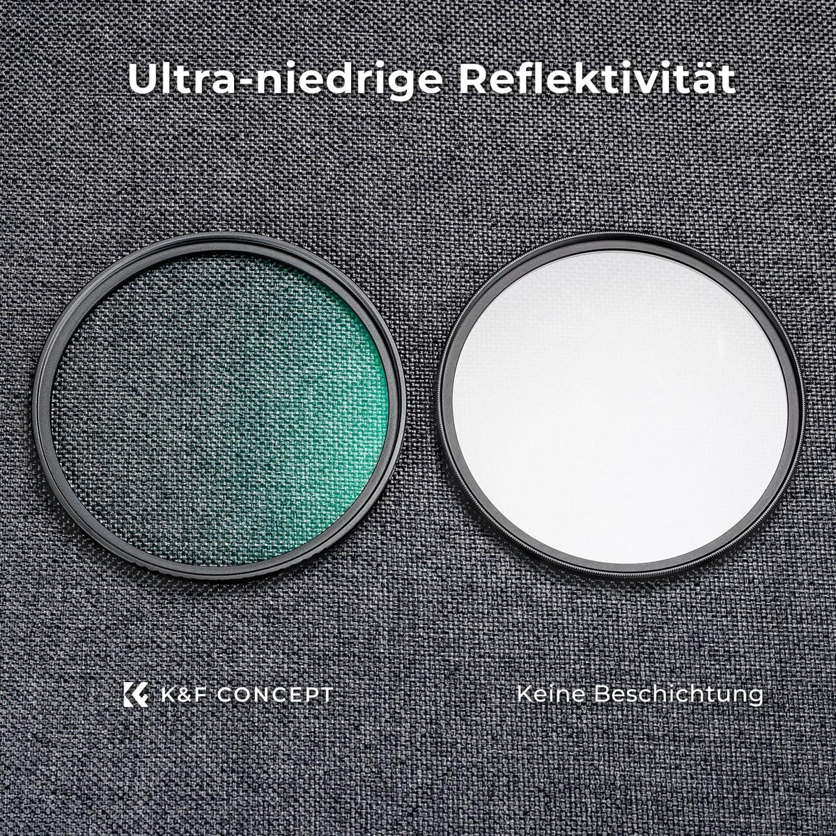 K&F Concept 58mm Black-Mist 1/4 Filter Nano-Beschichtung Portrait Video