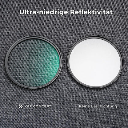 K&F Concept 58mm Black-Mist 1/4 Filter Nano-Beschichtung Portrait Video
