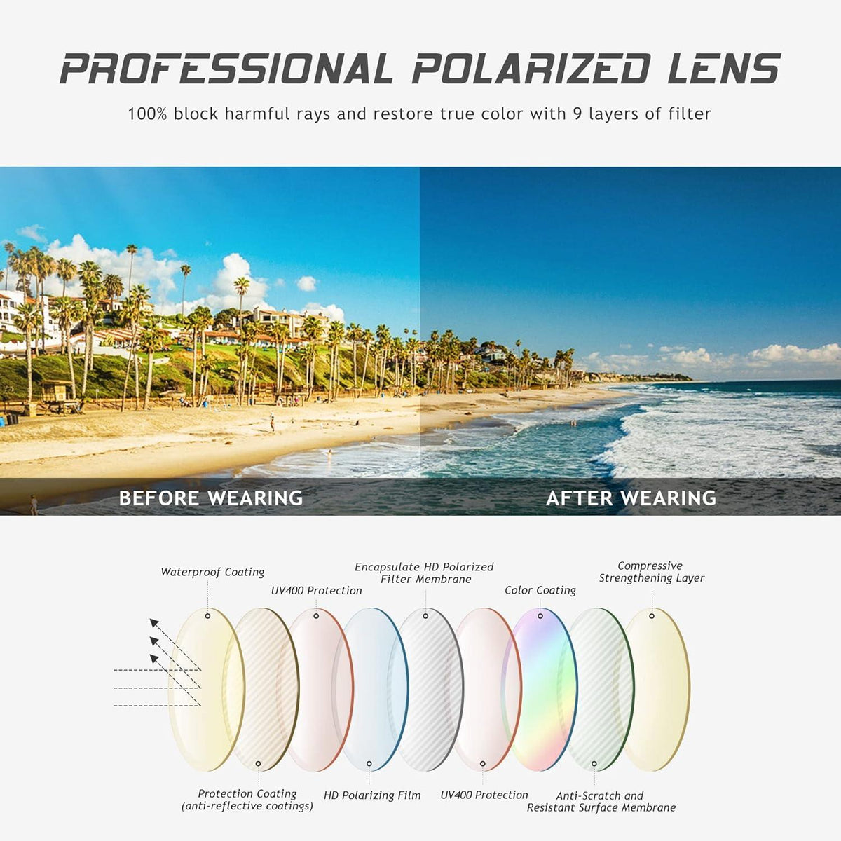 Polarisierte Sport-Sonnenbrille Herren Anti-Fog UV-Schutz