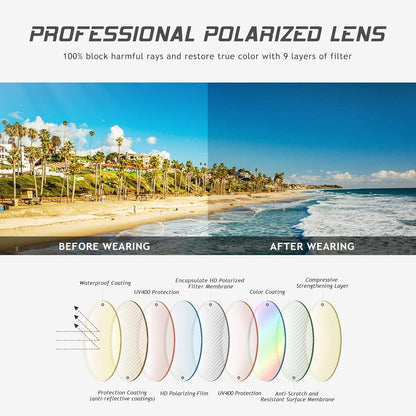 Polarisierte Sport-Sonnenbrille Herren Anti-Fog UV-Schutz