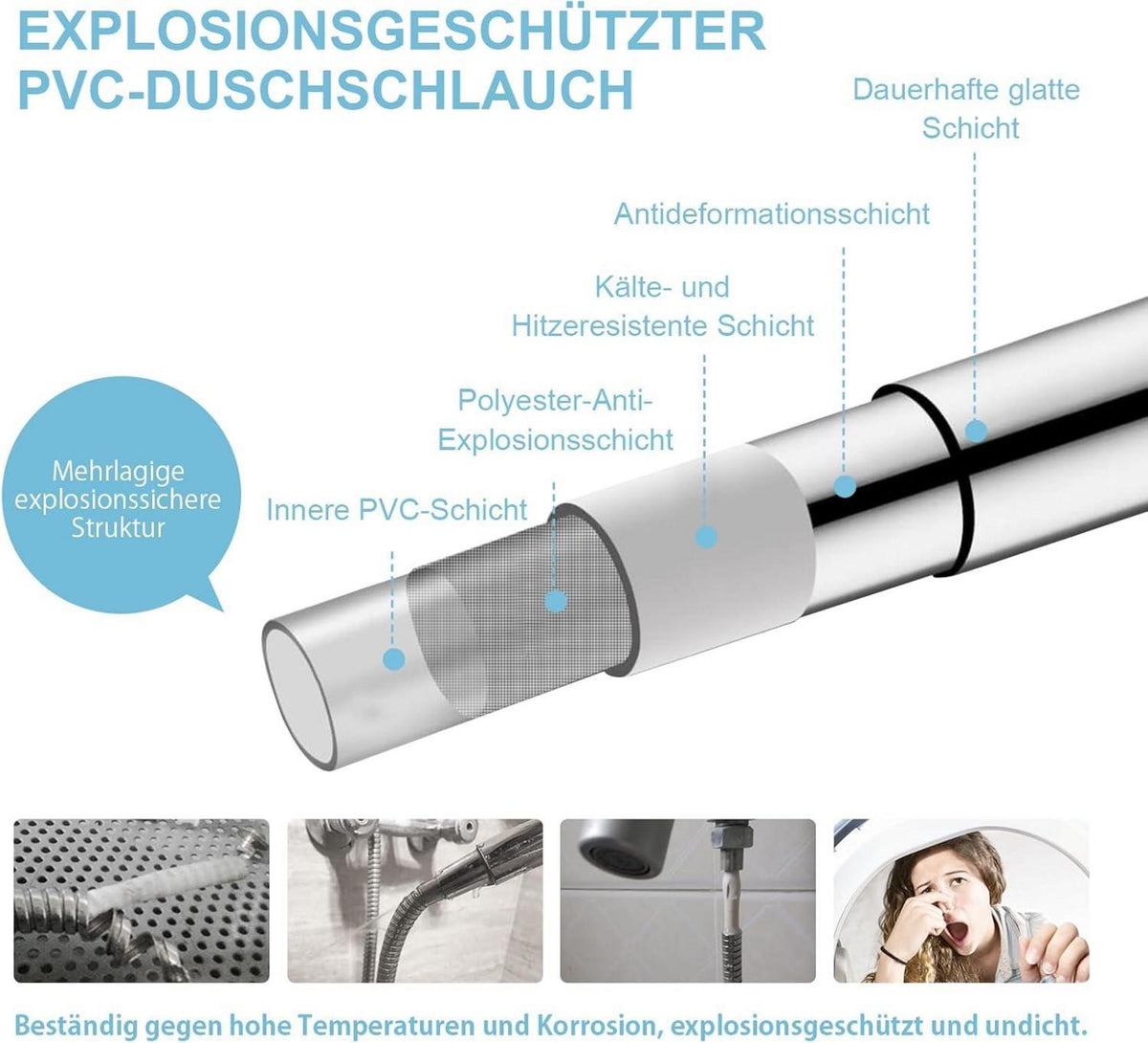 OFFO Brauseschlauch Duschschlauch 3,5m PVC Universal Ersatz Hochdruck Silberfarben