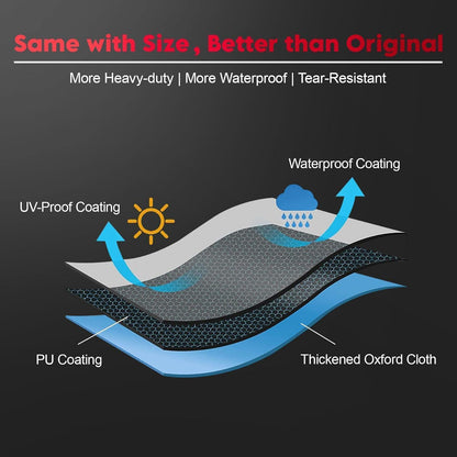 Feuerstelle Abdeckung 70 cm – Wasserdicht & UV-Beständig