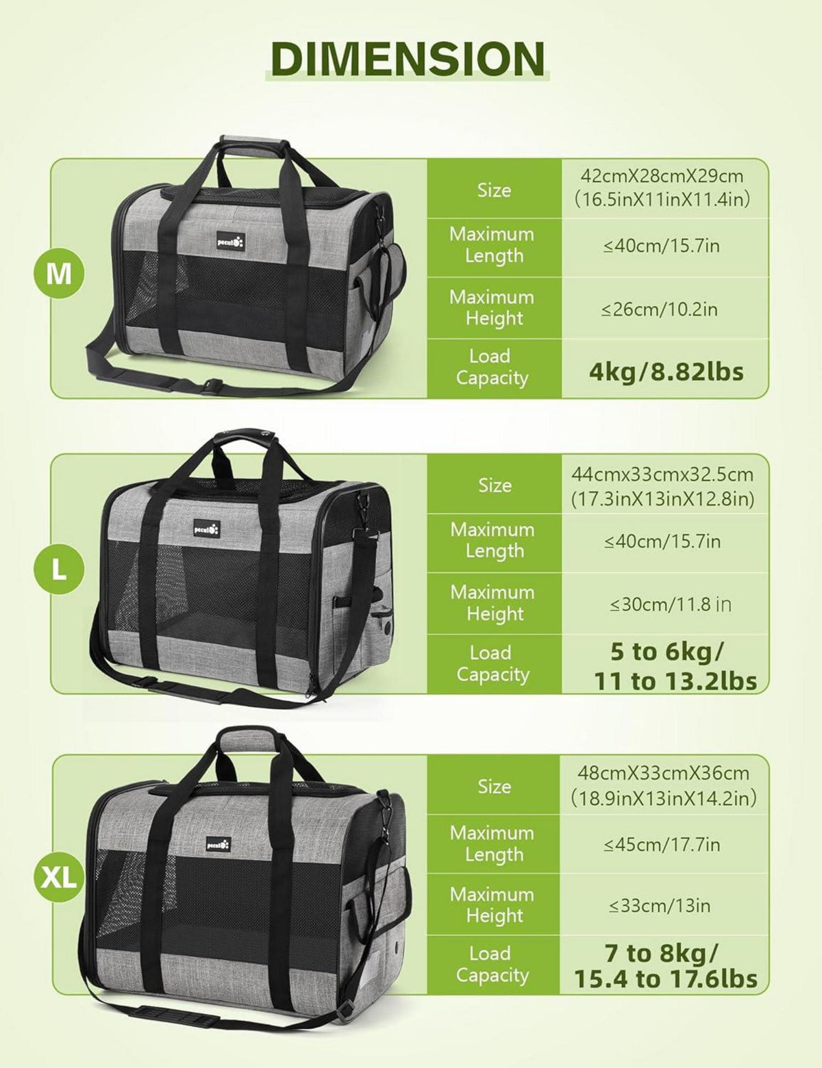 Pecute Hundetasche Faltbar Hundebox Auto Atmungsaktiv Grau