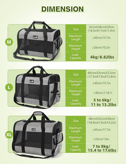 Pecute Hundetasche Faltbar Hundebox Auto Atmungsaktiv Grau