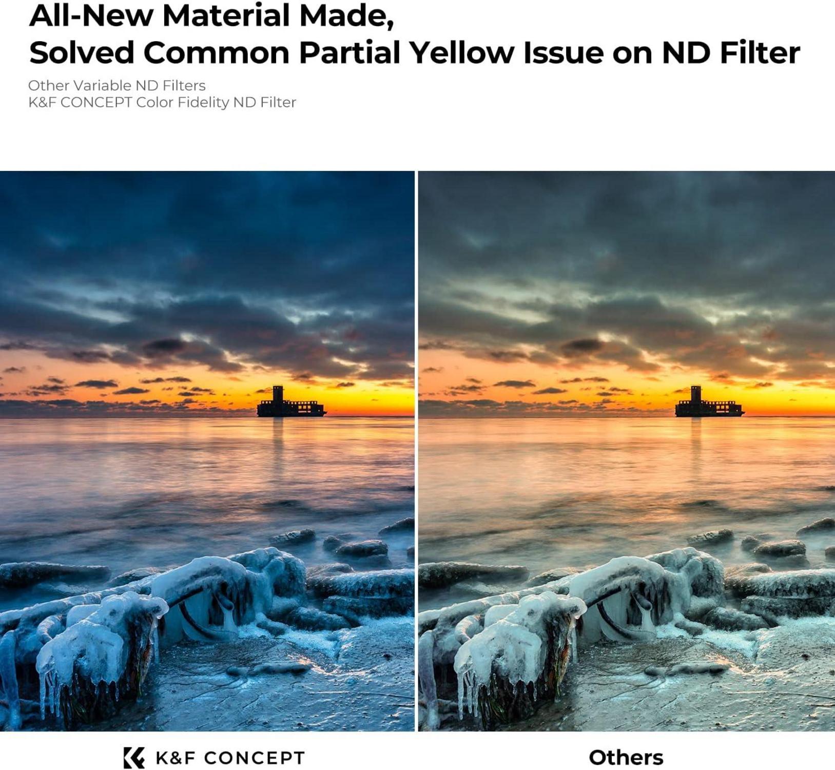Variabler ND Filter 55mm Graufilter ND2-32 Neutral Graufilter