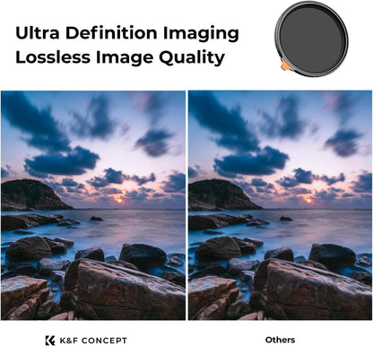 Variabler ND Filter 55mm Graufilter ND2-32 Neutral Graufilter