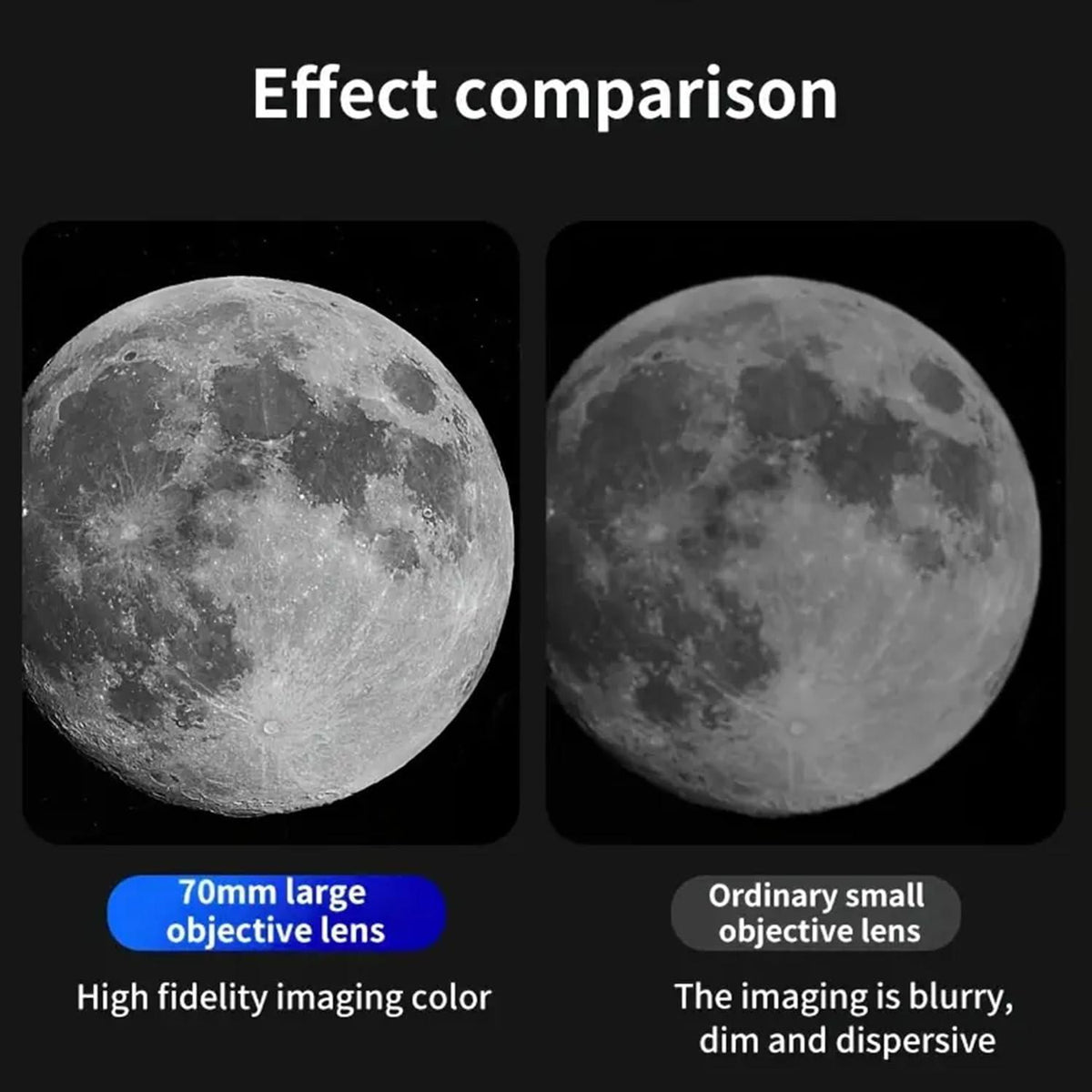 Teleskop Astronomie Profi 70/400mm Anfänger 5x24 Sucherfernrohr Stativ