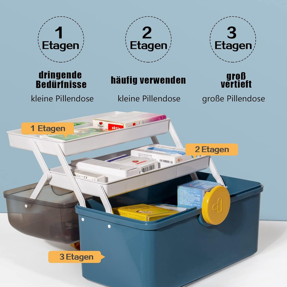 Theo&Cleo Medizinkoffer Medizinbox Aufbewahrung Dunkelblau