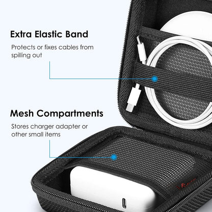 FINPAC Hartschalen MacBook Ladegerät Tasche Schwarz