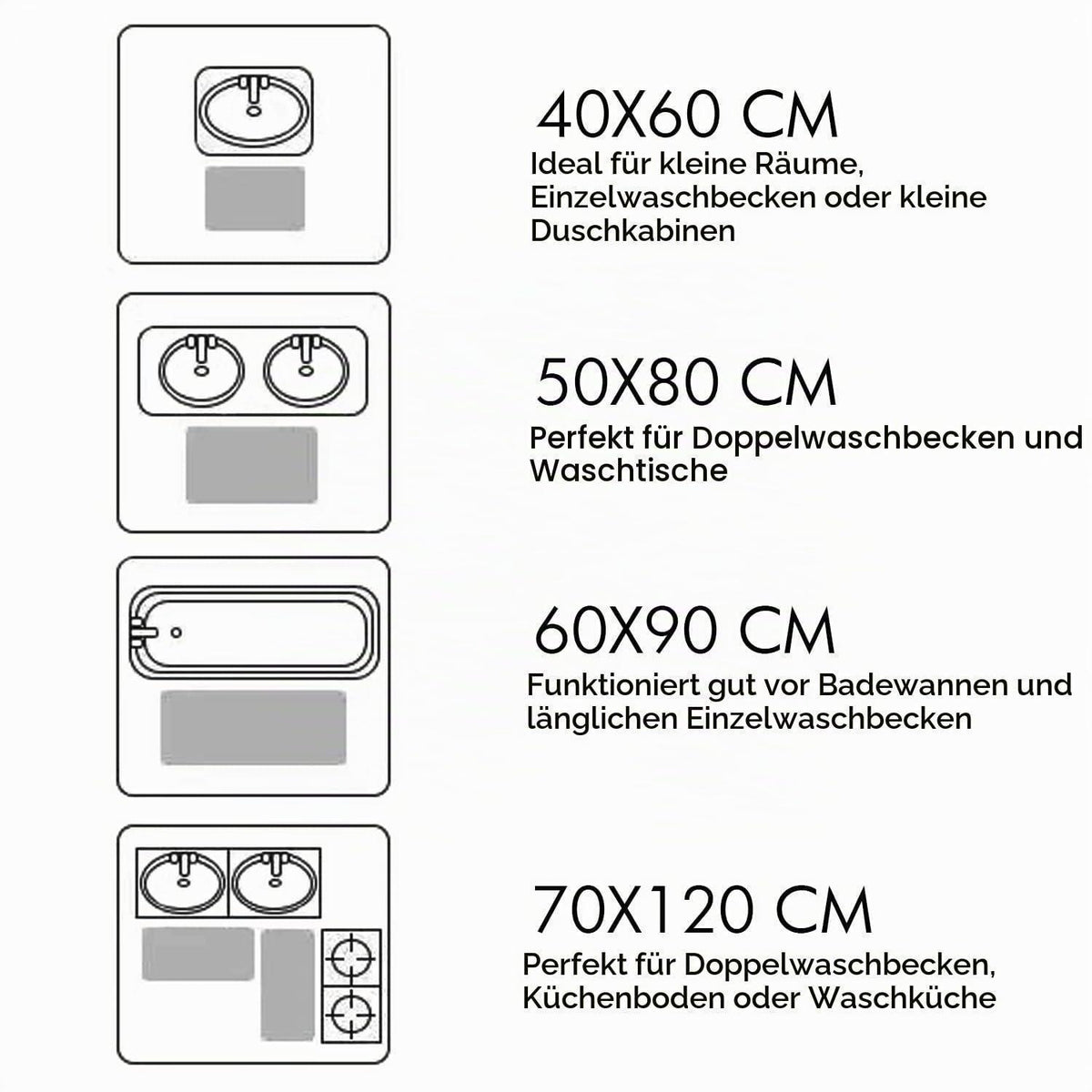 Badematte rutschfest Türkis 70x120 cm - Mikrofaser Fußmatte