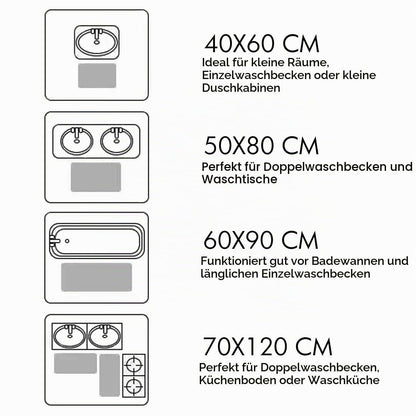 Badematte rutschfest Türkis 70x120 cm - Mikrofaser Fußmatte