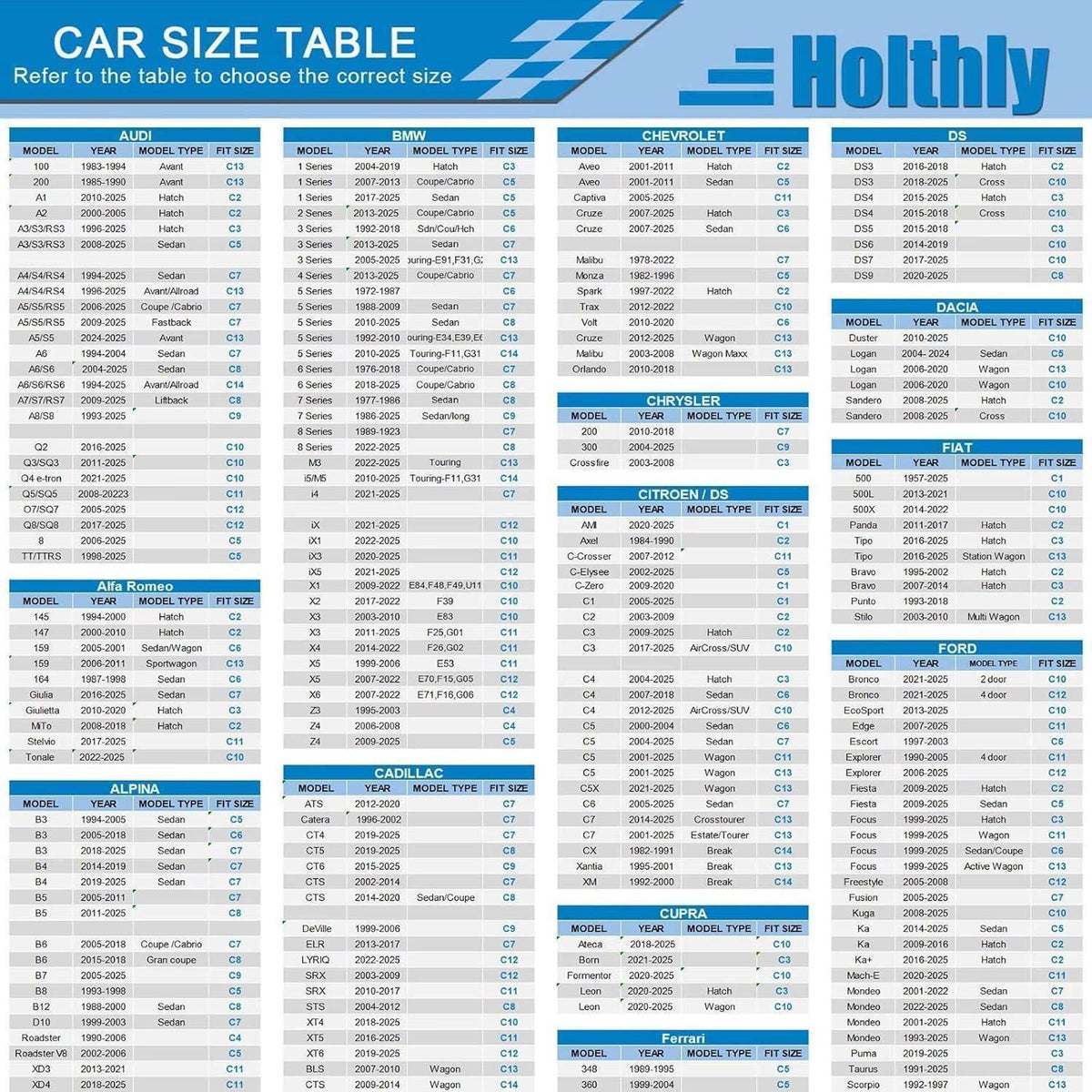 Wasserdichte Autoabdeckung – Vollschutz für BMW Z4, Porsche, Jaguar