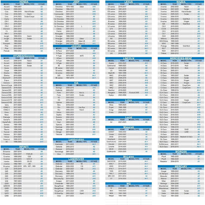 Wasserdichte Autoabdeckung für Coupe/Schrägheck – Ganzjahres Schutz