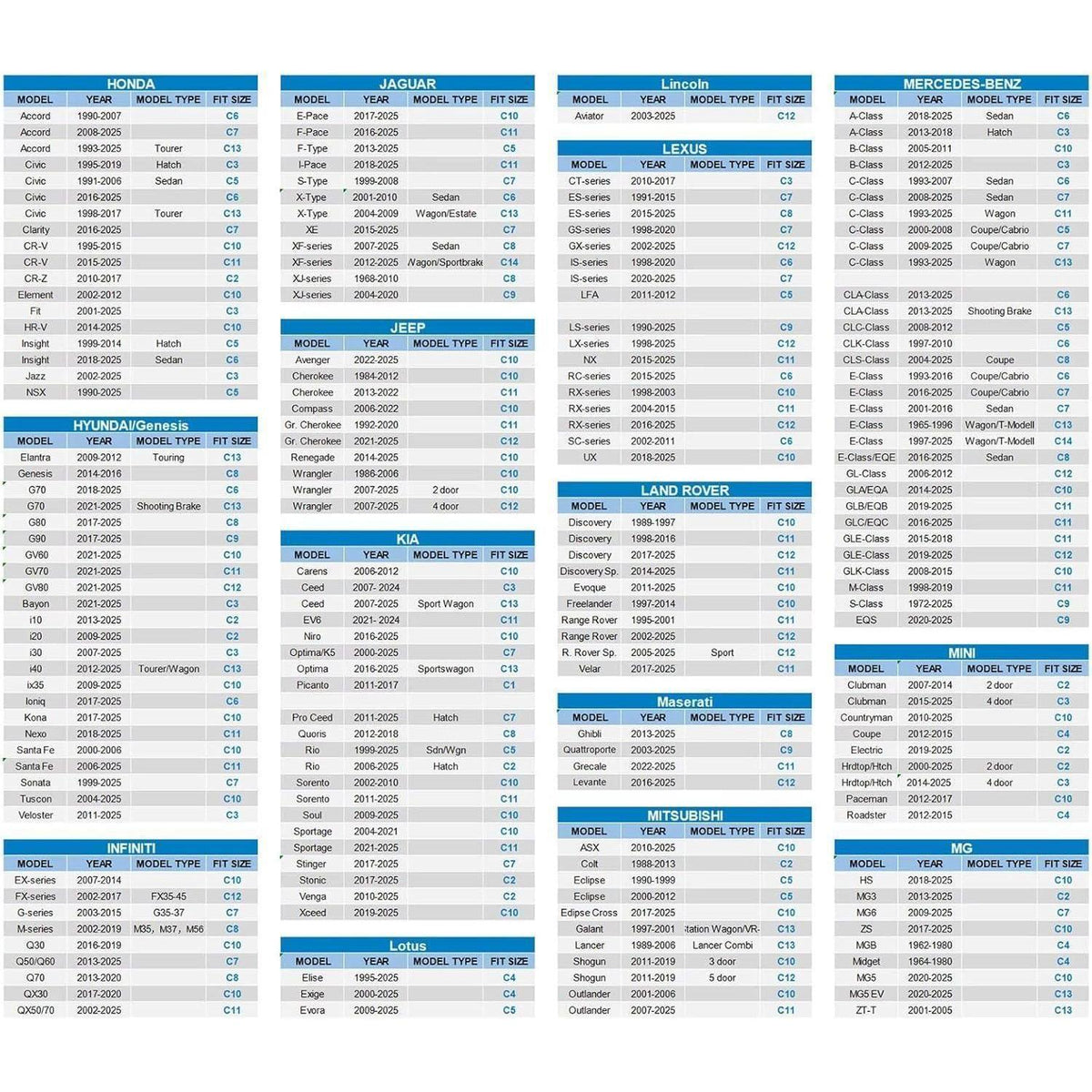 Autoabdeckung wasserdicht 10-lagig, Silber, für Nissan/BMW/Porsche