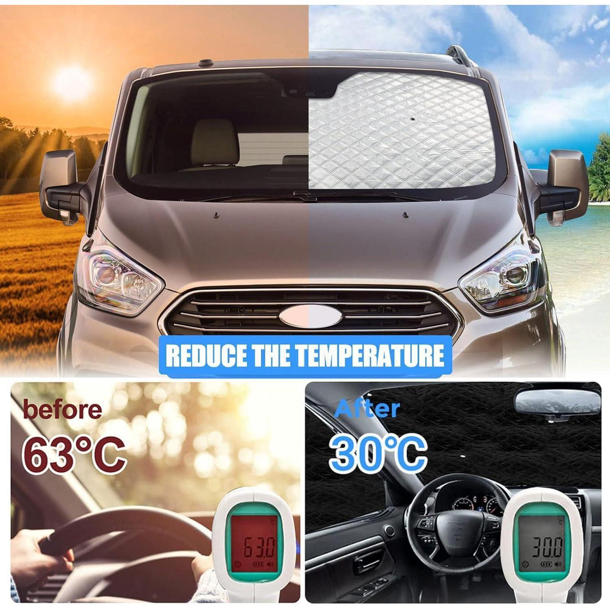 Thermomatte Ford Transit Custom 2012-2026 – 5tlg. Sonnenschutz