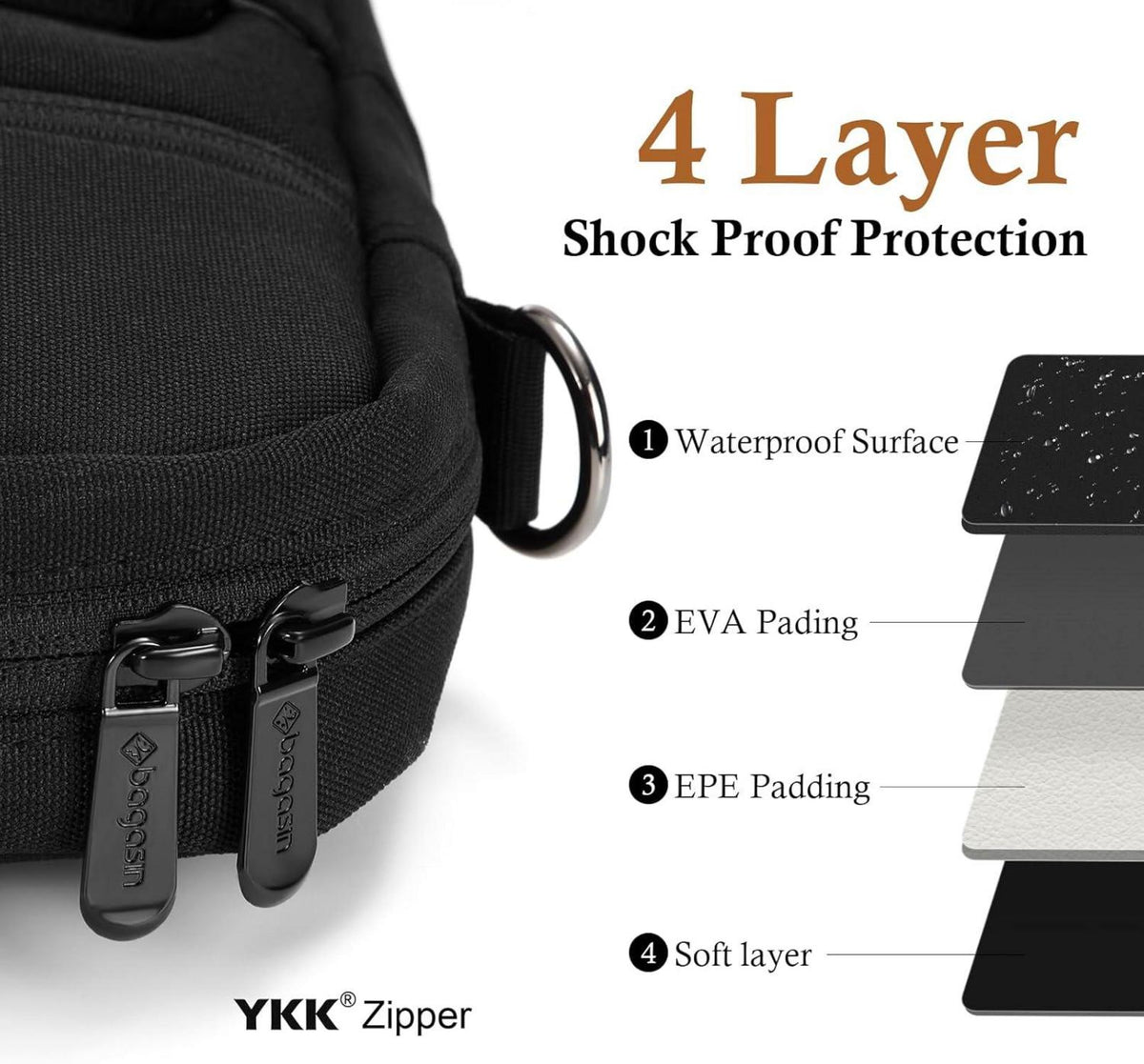 Laptoptasche 15-16 Zoll Wasserdichter Schultergurt Schwarz