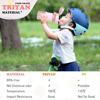 Trinkflasche Kinder 500ml, BPA-frei, Auslaufsicher, mit
