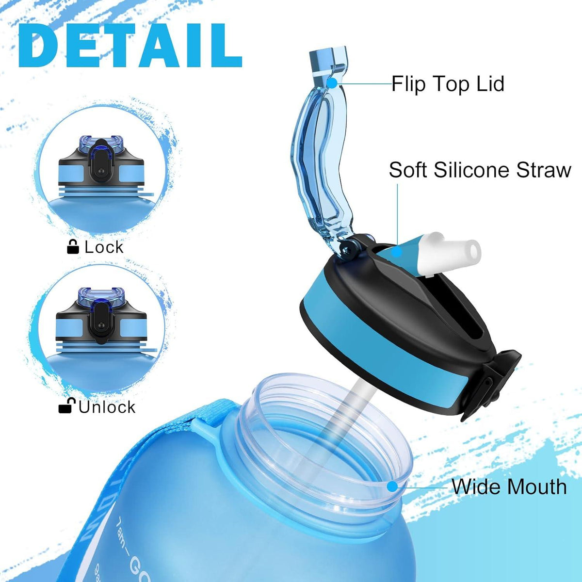 ETDW 2 Liter Trinkflasche Sport mit Strohhalm BPA Frei