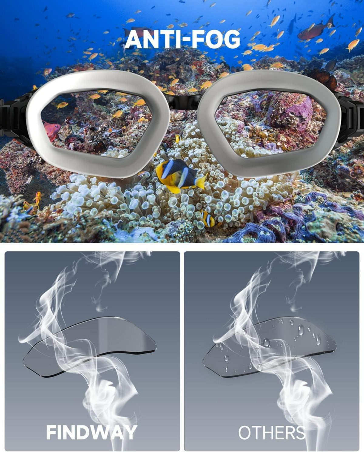 Findway Schwimmbrille Erwachsene Polarisiert UV-Schutz Anti-Beschlag Einstellbar
