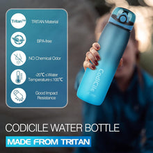 Sport Trinkflasche 1L Tritan BPA frei Blau mit