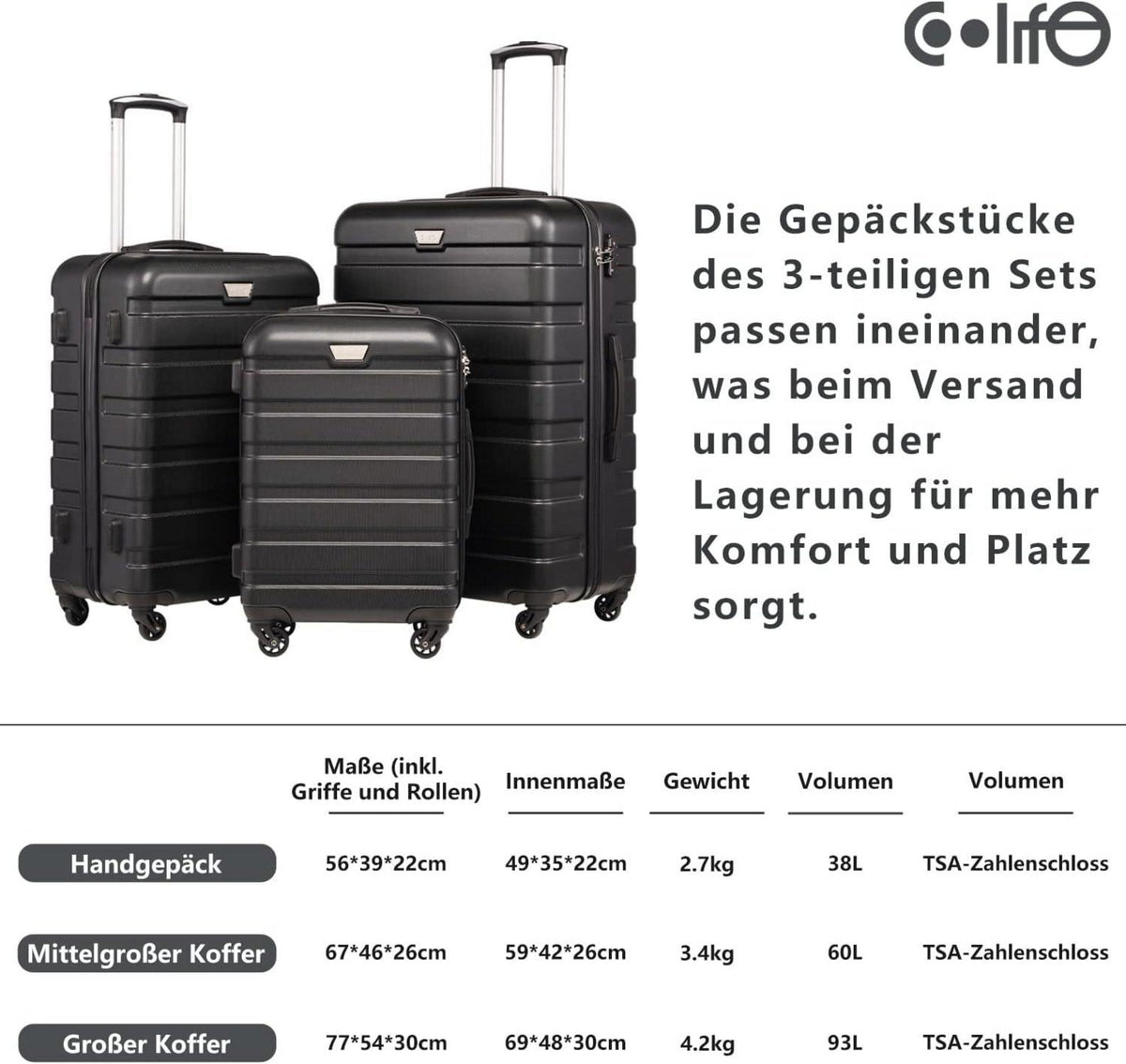 Hartschalen-Koffer Trolley Rollkoffer TSA-Schloss 4 Rollen Zitronengelb