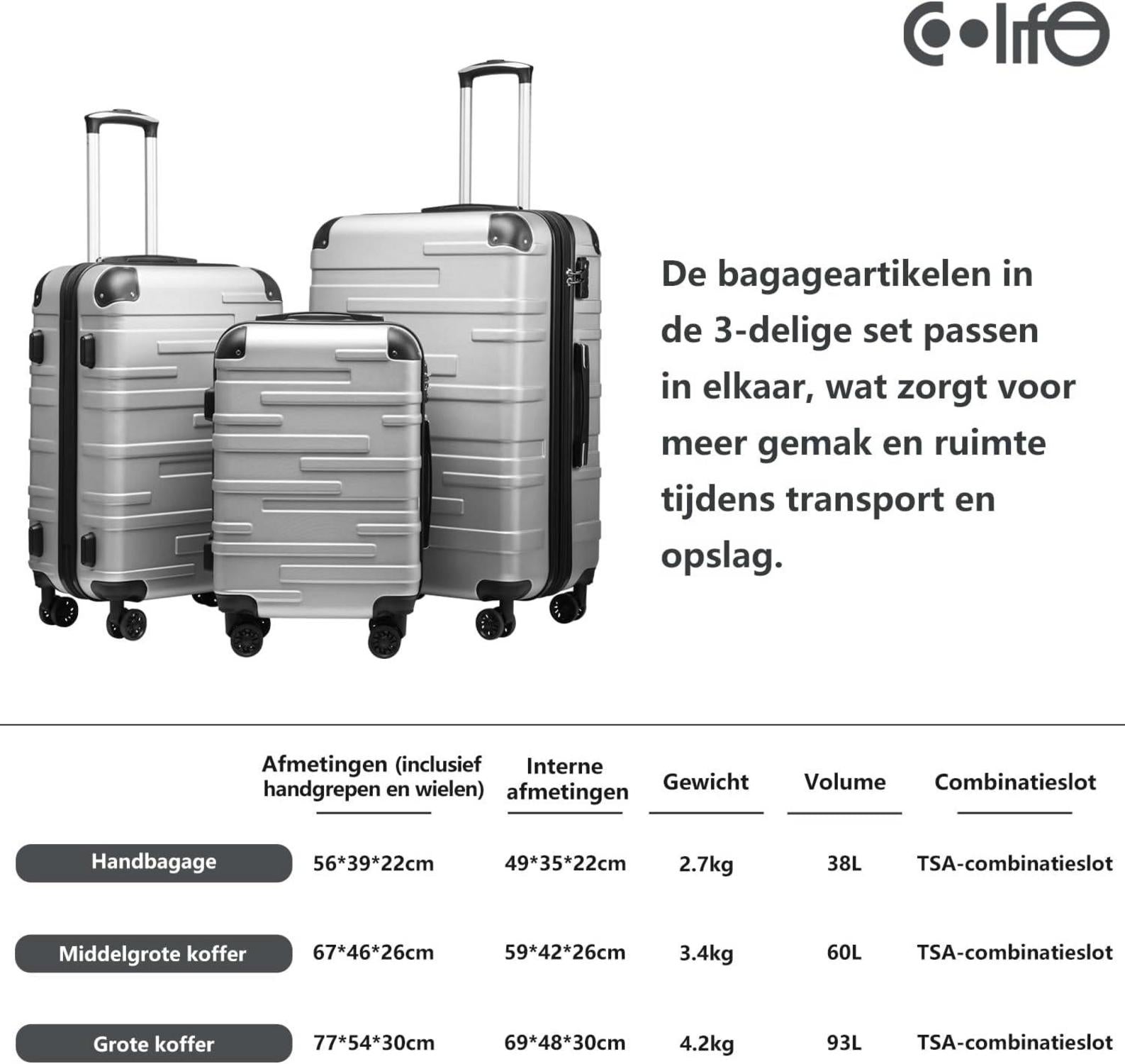 Coolife Hartschalen-Koffer Set 3-teilig ABS Dunkelgrau Spinner TSA
