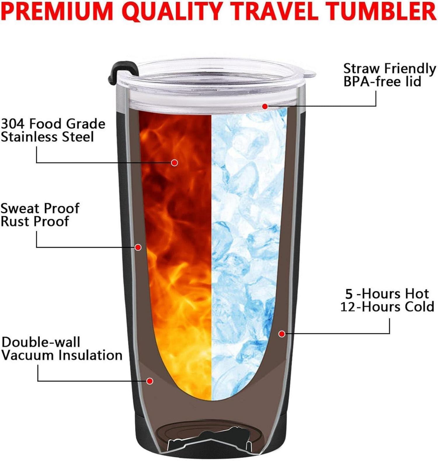 Livole Lustige Abschiedstasse 600ml Doppelwandiger Thermobecher